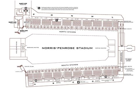 STADIUM ARENA - Norris Penrose Colorado Springs Event Center