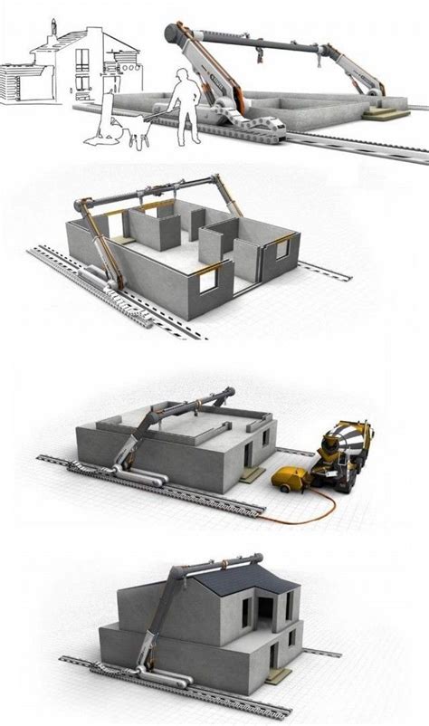 3D Print Homes International Launches Crowdfunding Campaign to 3D Print Houses for the World's ...