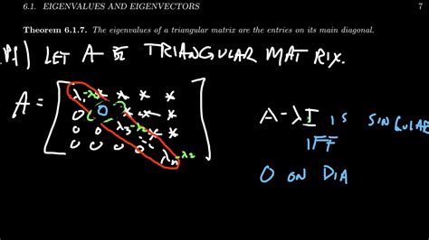 Finding the Eigenvalues of a Triangular Matrix - YouTube