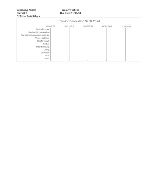 (PDF) gantt chart by ogbonnaya akpara