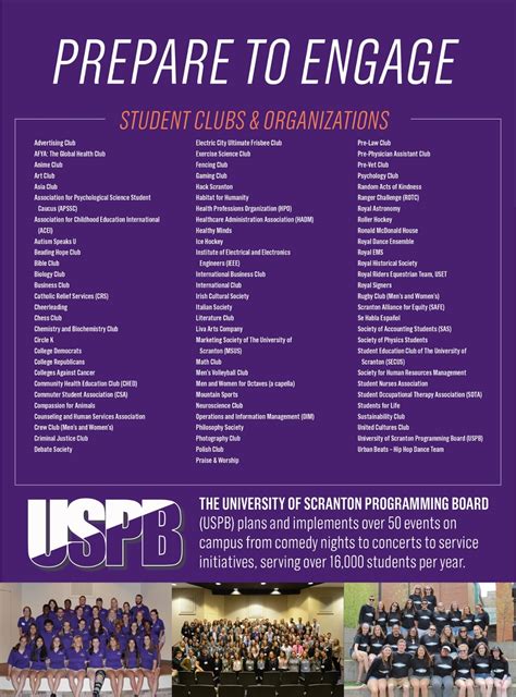 Student Clubs and Organizations | Student Activities