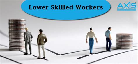 Lower Skilled Workers - Axis Overseas Careers | Best Immigration Consultants and Visa ...