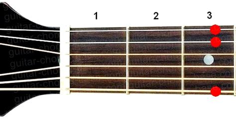 G Guitar Chords Guide - Chart with Diagrams | Guitar-Chords-Base.com