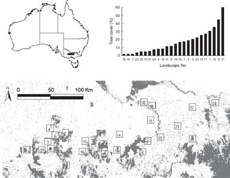 Figure 1 from Riparian vegetation has disproportionate benefits for landscape-scale conservation ...