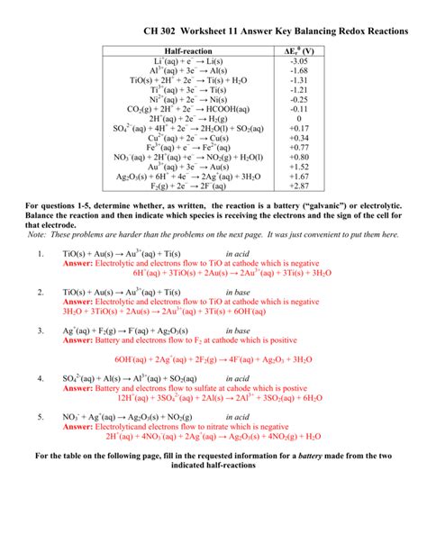 Balancing Redox Reactions Worksheet - properinspire