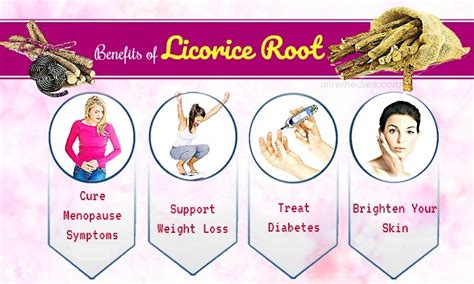 34 Health and Beauty Benefits of Licorice Root