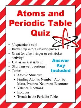 Atomic Structure, Atoms, and Periodic Table Quizzes by Maddox's Market