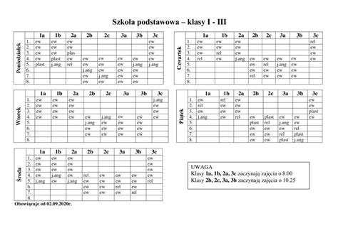 Plan lekcji Szkoła Podstawowa rok szkolny 2020/2021 – Publiczna Szkoła ...