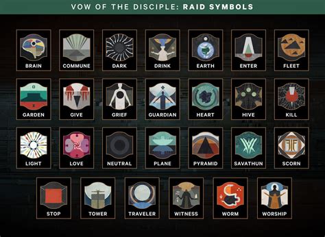 Destiny 2 Vow of the Disciple Symbols in 2022 | Vows, Disciple, Symbols