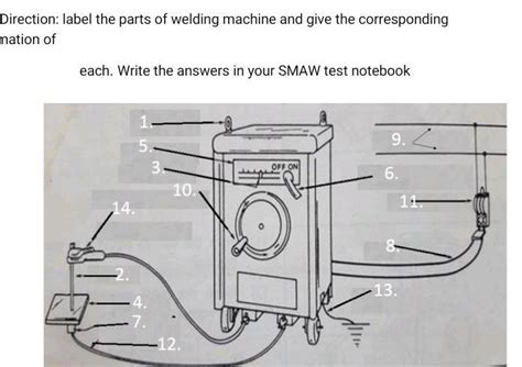 Direction: label the parts of welding machine and give the corresponding information of each ...