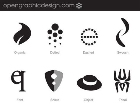 Creative logo ideas and concepts | Logo design template, Logo design ...