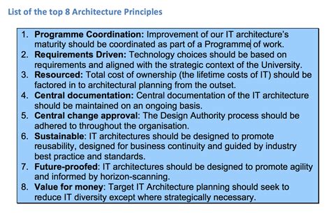 Archimate | Enterprise Architecture at Bristol