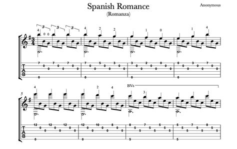 Spanish Guitar Tabs for Beginners - Play Guitars