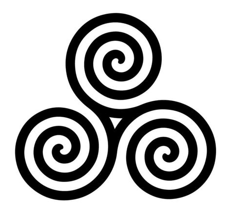 Symbols of Strength - The Extensive List - Mythologian.Net | Celtic symbols, Celtic tattoo ...