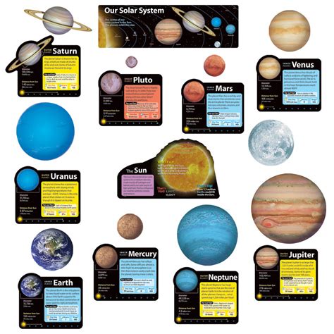 Solar System Bulletin Board Set | Classroom Essentials Scholastic Canada