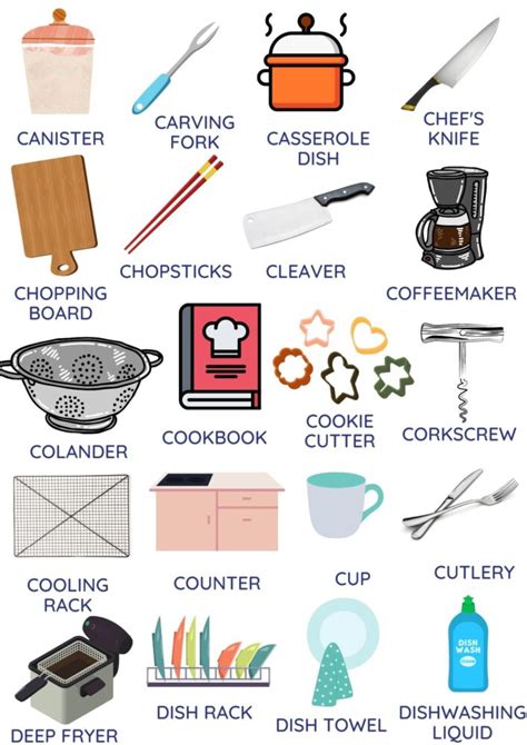 Kitchen Tools Names And Functions | Dandk Organizer