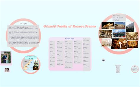 Grimaldi Family of Monaco,France by Cecilia G. on Prezi