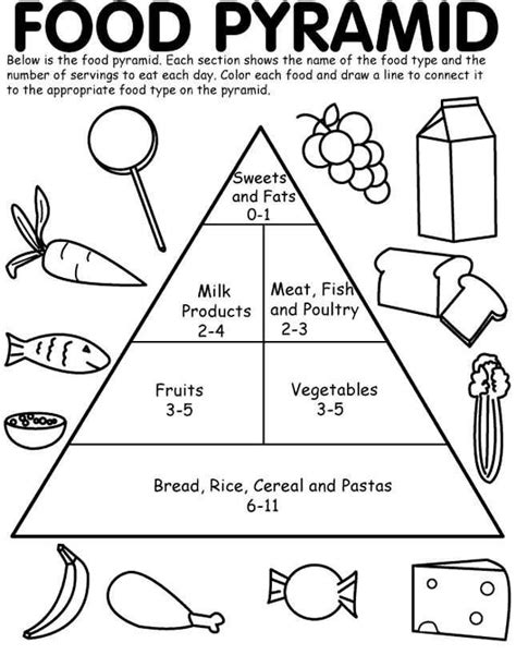 Healthy Food Worksheets | Food pyramid kids, Food groups for kids, Food pyramid