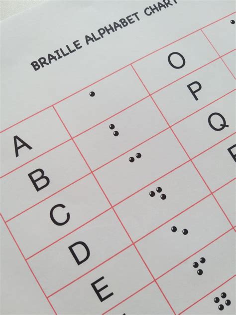 Printable Braille Alphabet