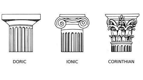 Greek Architecture Doric Ionic And Corinthian
