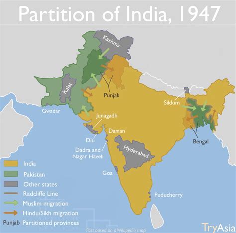 Partition of India Mapped - Vivid Maps