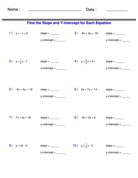 Linear Functions - Finding Slope and Y-intercept from an Equation Worksheets | Made By Teachers