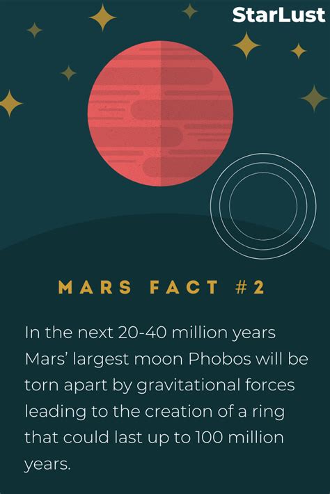 Mars Fact #2 - Space Knowledge For Kids | Mars facts, Mars planet facts, Astronomy facts