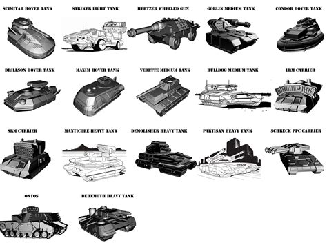 TRO 3026 Vehicles and Tanks | American Mecha | Compatible with Battletech