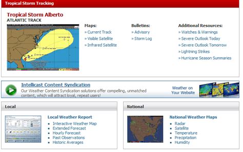 Great Weather Website including Radar for techies - Virtualization Howto