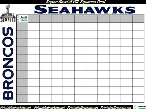 Super Bowl Squares | Super Bowl Squares Template