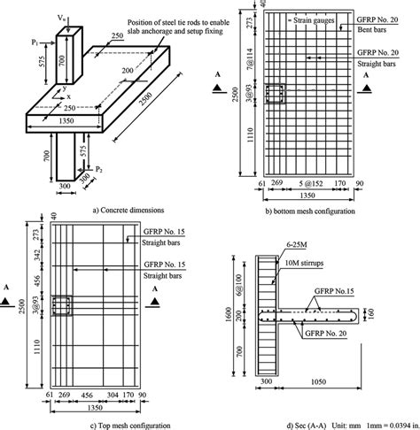 Shear In Reinforced Concrete Slabs Under Concentrated Loads, 44% OFF