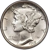 Mercury Dime Values (1916-1945) | CoinTrackers.com Project