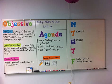 Classroom Organization/Decoration on Pinterest | Classroom, Middle School Classroom and Bulletin ...