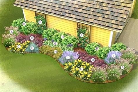 Flower Bed Ideas Front Of House Full Sun Flower Bed Ideas ... #DiyOutdoorGardenDecor | Front ...