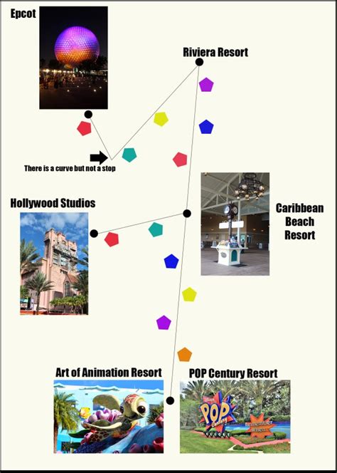 Disney's Art of Animation Resort - have-kids-will-travel.com