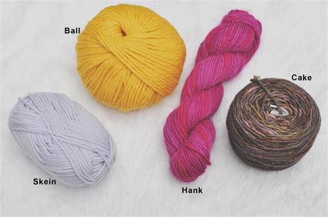 Just be happy!: Skein, Hank, Ball and Cake?