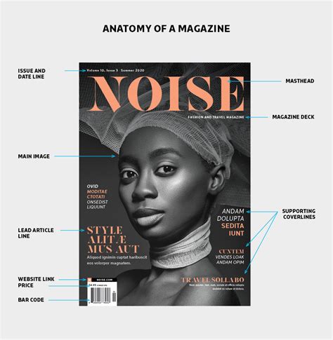 How to Make a Magazine Cover Design (Anatomy of a Magazine Cover ...