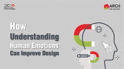 How Understanding Human Emotions Can Improve Design - Arch College of ...