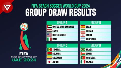 Draw Results FIFA Beach Soccer World Cup 2024 - Group Stage - YouTube