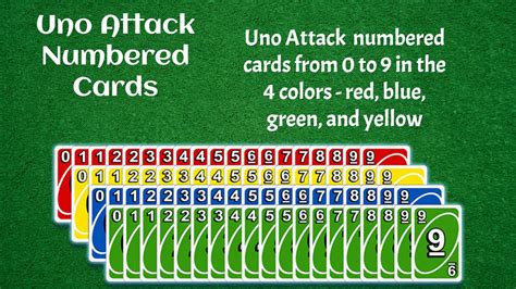 Uno Attack Cards And Uno Attack Card Meanings