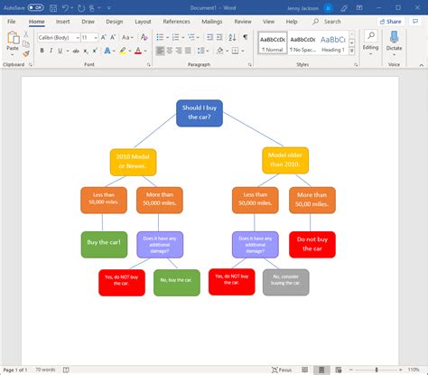 [DIAGRAM] Microsoft Word Diagram Tree - MYDIAGRAM.ONLINE