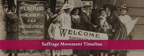 Suffrage Movement Timeline — History of U.S. Woman's Suffrage