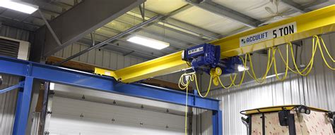 CMAA Crane Duty Classifications explained - Acculift - Dedicated to Elevating Your Business