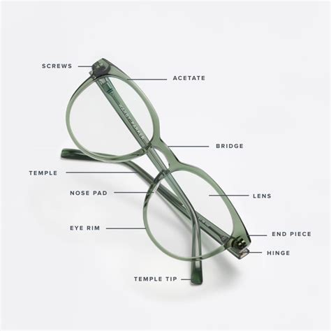 Parts Of Glasses: A Glasses Anatomy Guide Warby Parker | eduaspirant.com