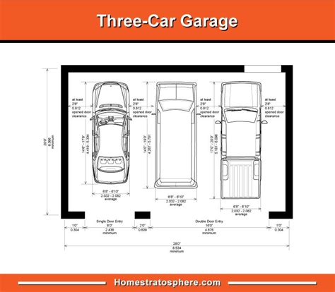 typical one car garage door size - Efficacious Blogged Picture Show