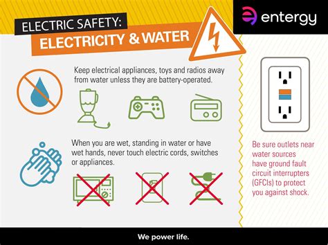 Electric Safety: Electricity and Water | Entergy Newsroom