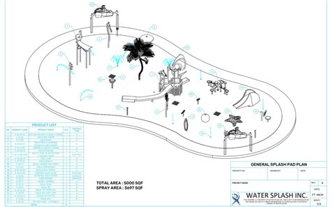 How To Design A Splash Pad With Regulatory Compliance?