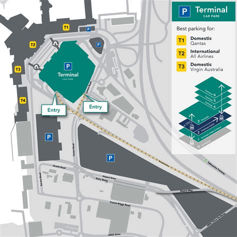 Search Results | Melbourne Airport Parking