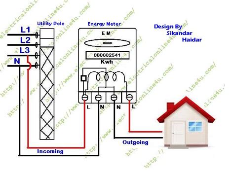 [DIAGRAM] 120 Volt Electric Meter Diagram - MYDIAGRAM.ONLINE