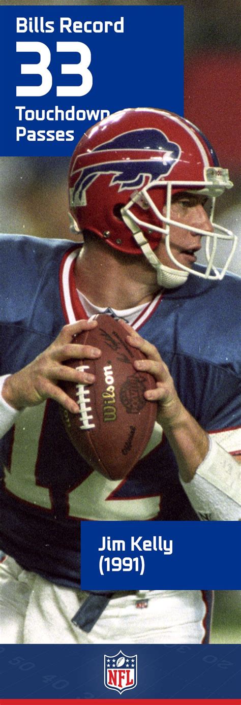 A Hall of Fame quarterback and fan favorite, Jim Kelly rightfully holds ...